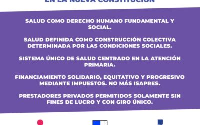 Este lunes CONFUSAM, Fenpruss y Cabildo “Salud un Derecho” presentarán la propuesta conjunta de salud para la Nueva Constitución ante la comisión de Derechos Fundamentales de la Convención Constituyente.