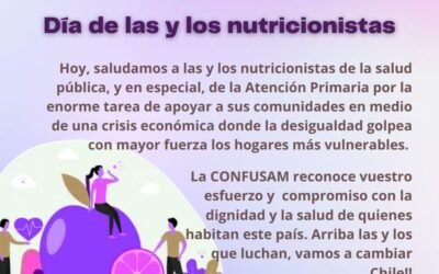 ¡¡Feliz Día a todos los y las nutricionistas de Chile y de la Salud Pública!!