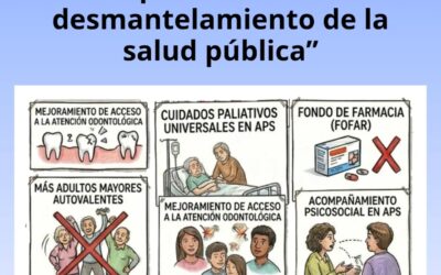 CONFUSAM rechaza  eventual cierre de programas esenciales en el marco del ajuste fiscal ordenado por el Gobierno